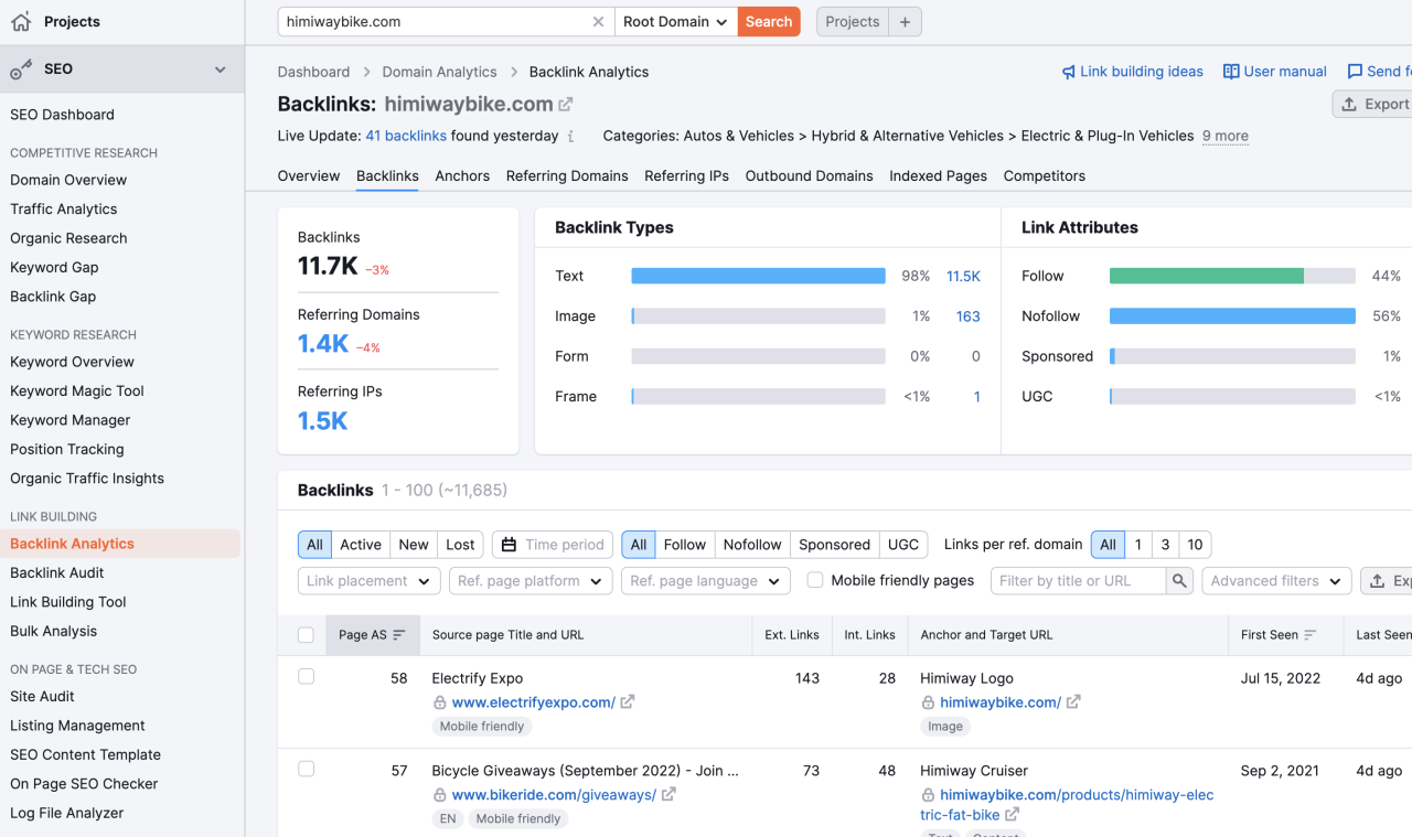 Semrush 常用功能 & 教程插图3